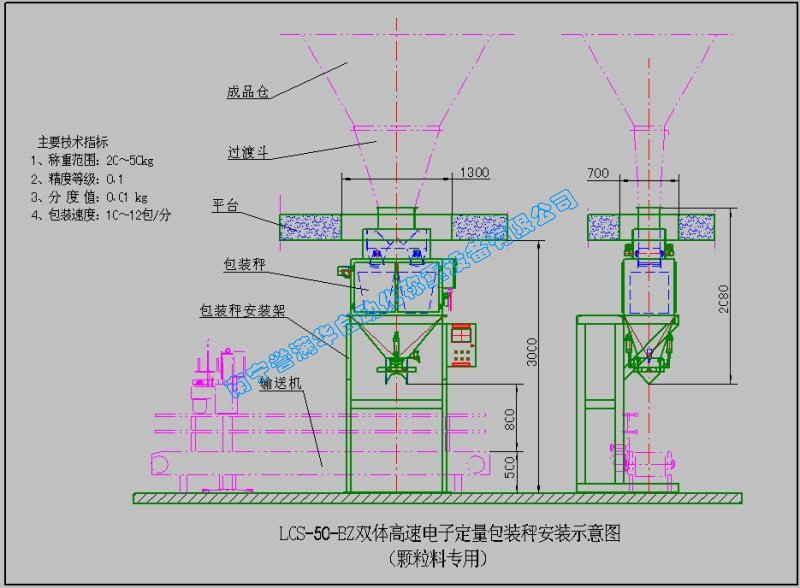 颗粒包装秤